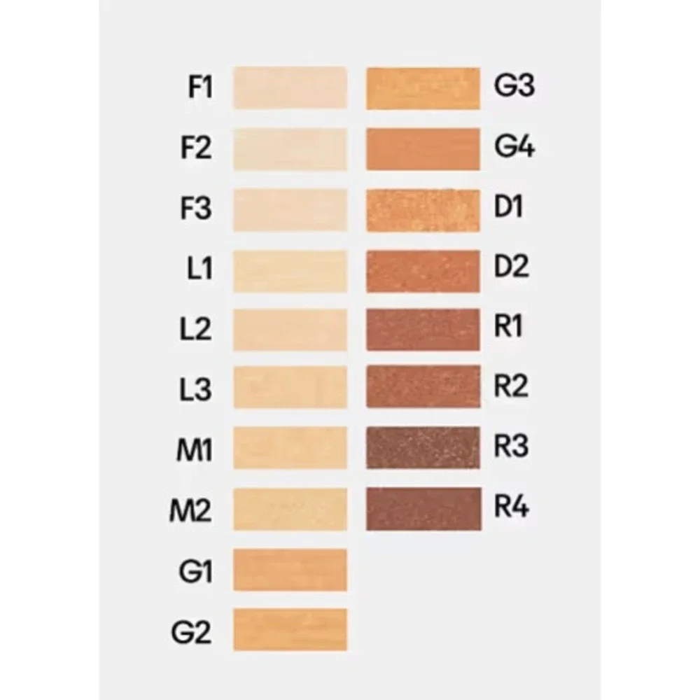 Bobbi Brown Vitamin Enriched Skin Tint SPF 15 Deep 2 Mini 0.24 oz‎ Lot of 3
